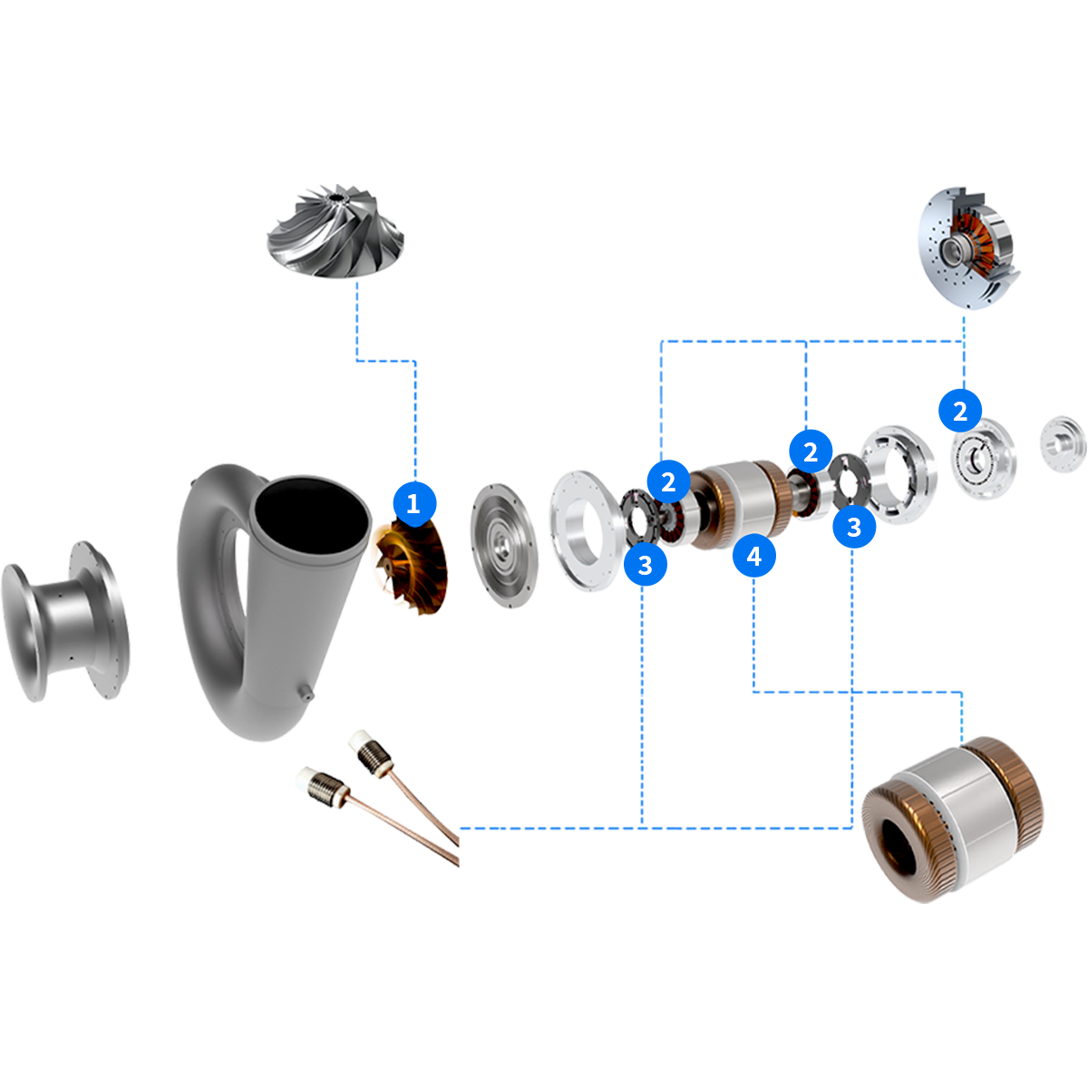 高速永磁同步电机